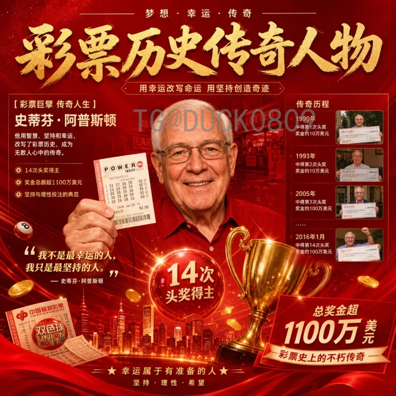 实时2026美加墨世界杯冠军预测查询指南：最新赔率与强队分析
